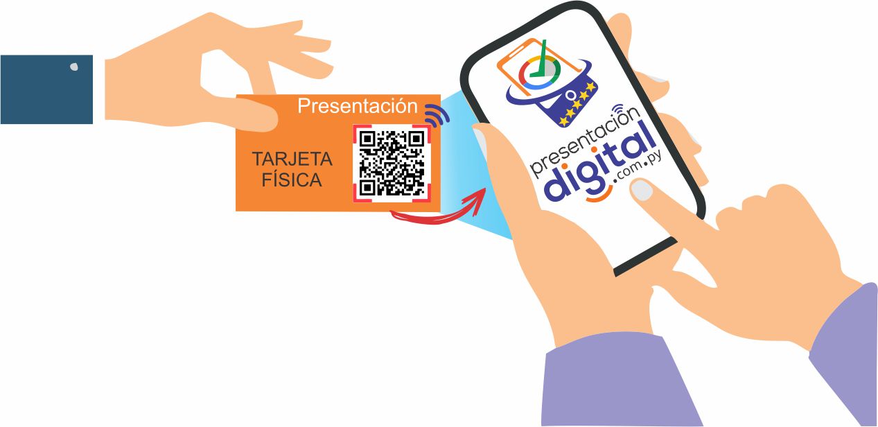 Presentacion comercial Digital Paraguay